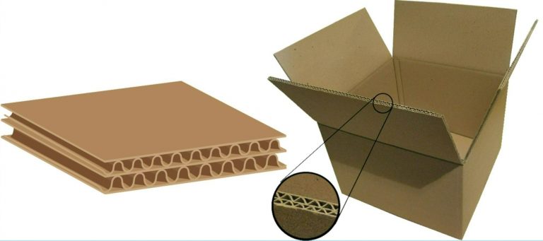 Những thông tin cơ bản về thùng carton 5 lớp sóng BC
